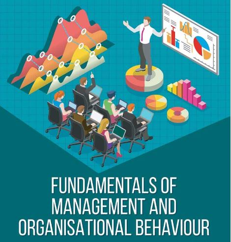 FUNDAMENTALS OF MANAGEMENT AND ORGANIZATIONAL BEHAVIOR 4-2