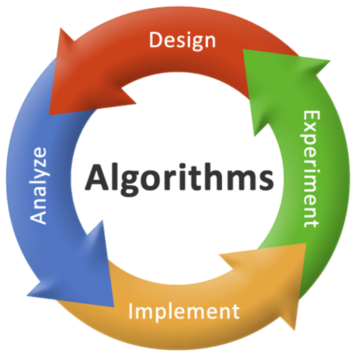 DESIGN & ANALYSIS OF ALGORITHMS_R22_3_1